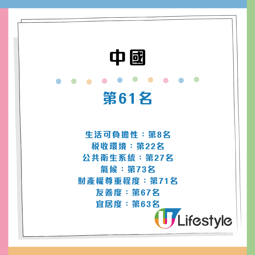 全球最佳舒適退休國家排名出爐 歐洲大洋洲最宜居 誰是亞洲第一? | UHK 港生活