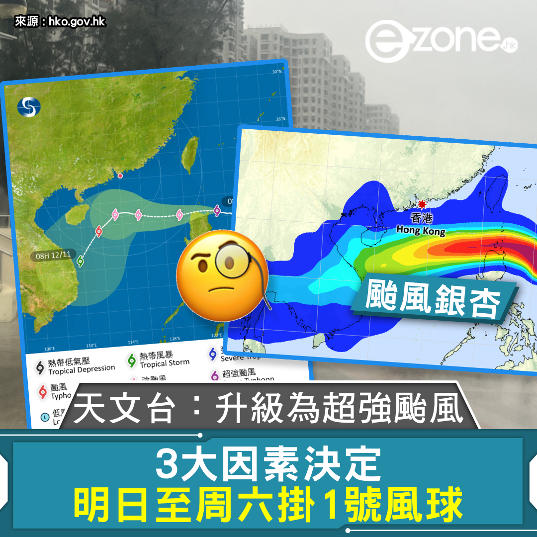 颱風銀杏|天文台:升級為超強颱風 3大因素決定明日至周六掛1號風球 | ezone