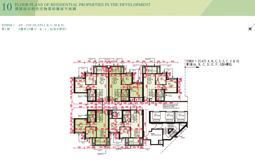 房協居屋2025︱觀塘峻然vs粉嶺聚然樓盤/呎數/交通/設施配套比併！邊個性價比高？ | UHK 港生活