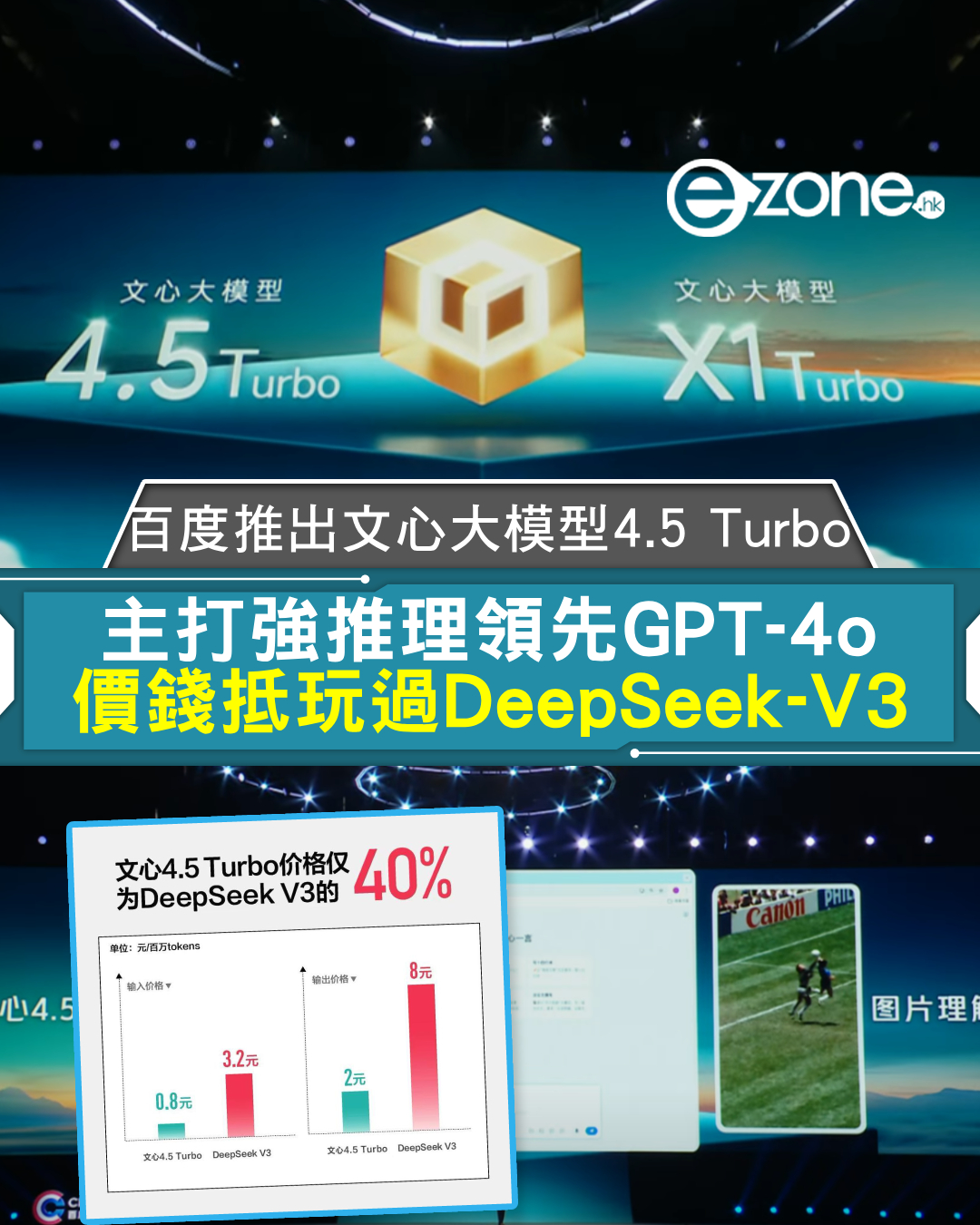 百度推出文心大模型4.5 Turbo 主打強推理領先GPT-4o 價錢抵玩過DeepSeek-V3 | ezone