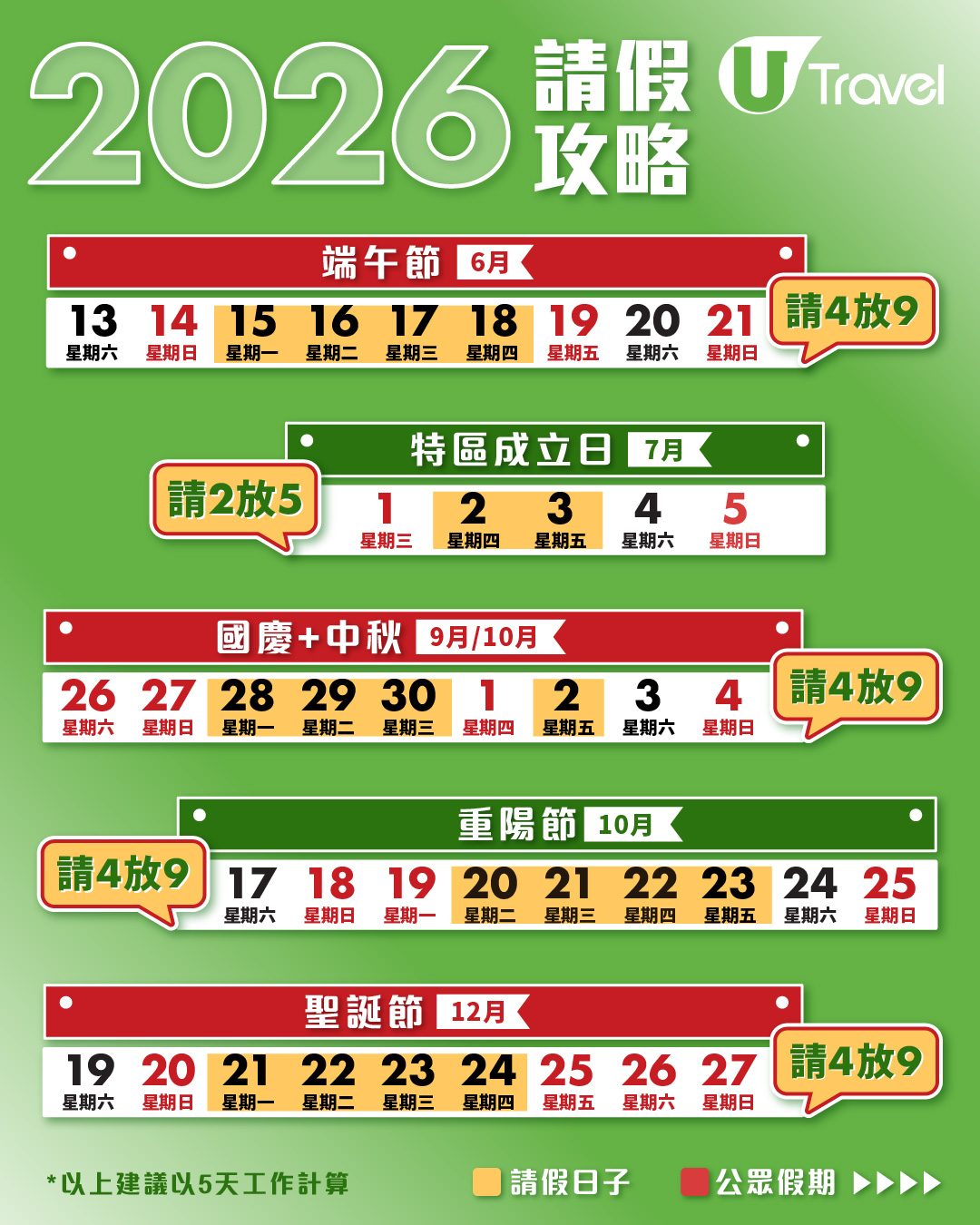2026香港公眾假期 2026請假攻略旅行必睇！復活節可請3放10自製長假去旅遊！ U Travel