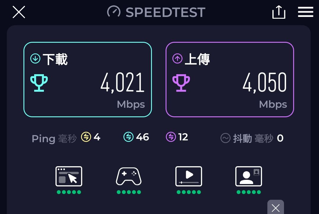 TP-Link Archer BE600 實測！$1999 盡享 10G 傳輸與三頻 Wi-Fi 7 極速！ | ezone