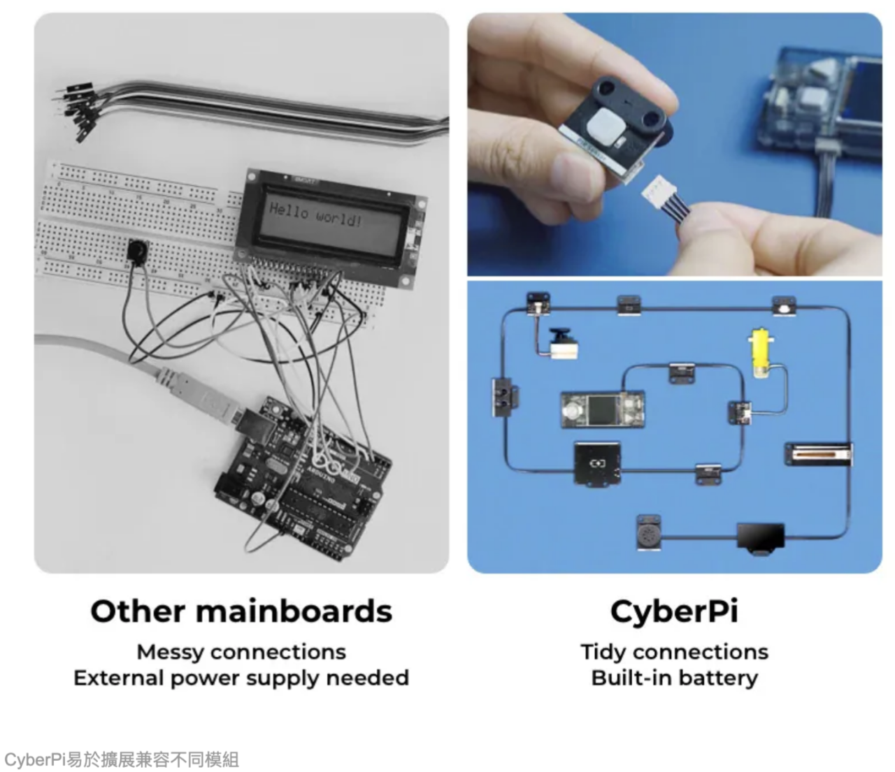 【STEAM神器對決 Vol.1】CyberPi vs micro:bit 前世今生！硬體規格、擴充性全面拆解 | ezone