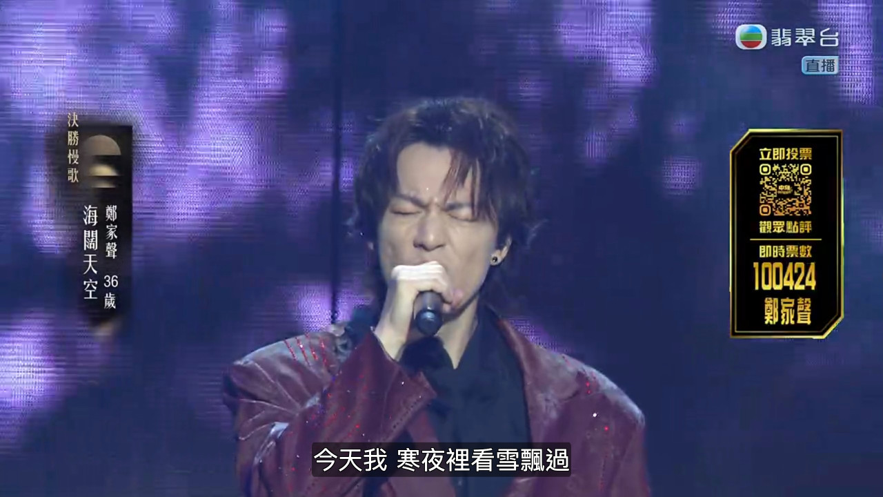 中年好聲音4決賽｜賽果冠亞季軍即時追蹤！紅地氈現場盛況更新 | UHK 港生活