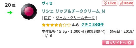 日本「人氣胭脂/打亮產品」Top 20！營造健康血色感！最平$30以下！