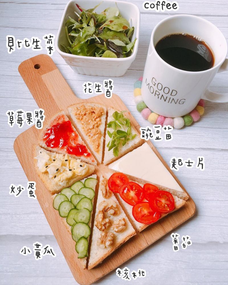 【早餐吃什麼】健康早餐自己做！20款營養十足早餐提案！吃完整天擁有好心情！