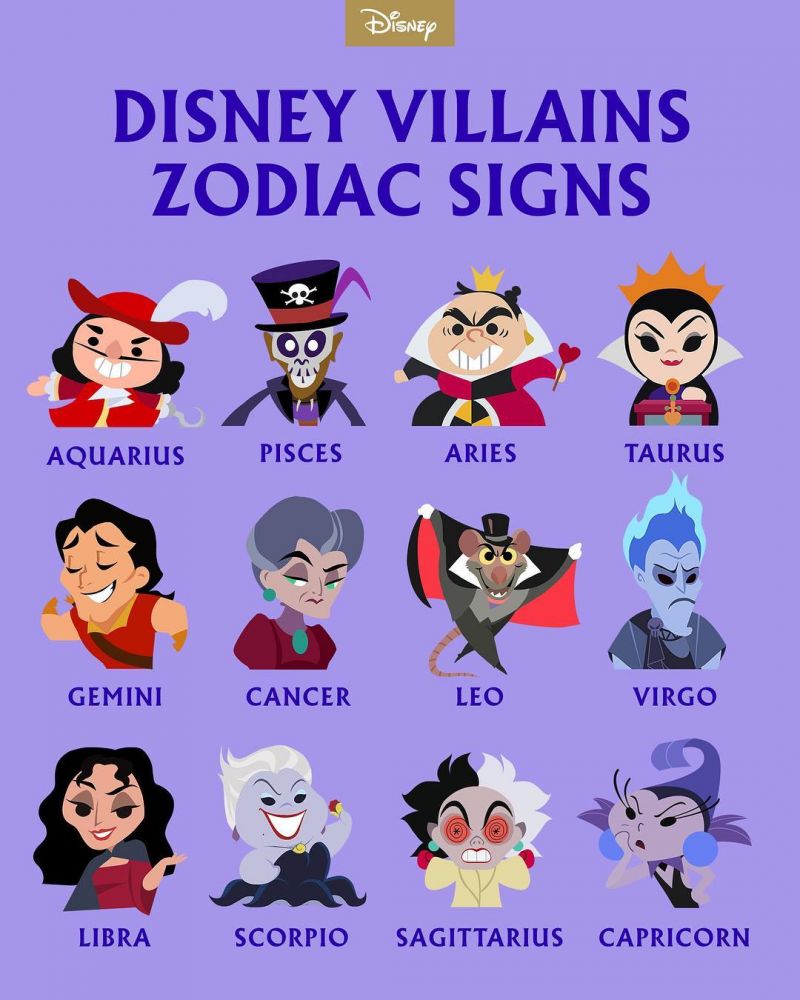 你是紅心皇后還是烏蘇拉 ？迪士尼反派角色12星座配對圖