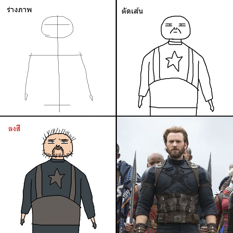 Iron Man和雷神究竟經歷了甚麼？插畫家教你「1分鐘」畫出復仇者 20張圖你認得出幾多位？