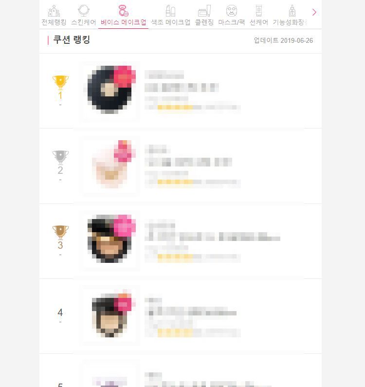 【2019夏日版】韓國女生「氣墊粉底排行榜」Top20！完美柔肌、持久控油、高度遮瑕！