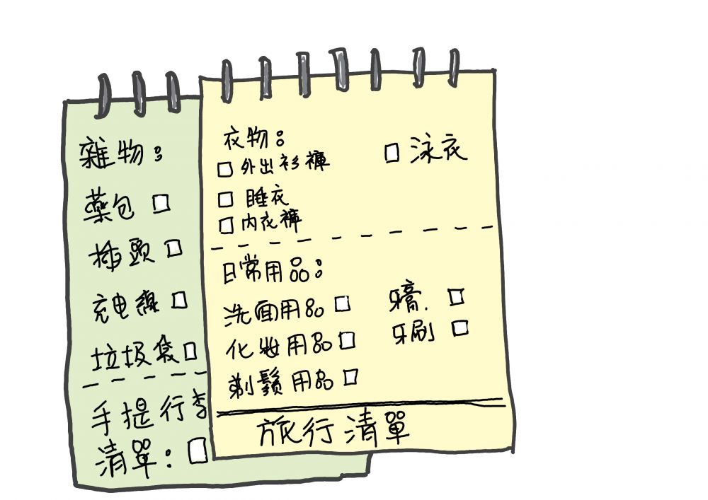 旅行行李收納6個技巧！日用品、雜物通通一take搞定！