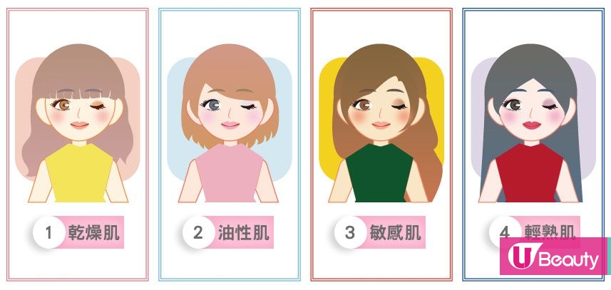 【2019秋冬版】秋冬日常護膚程序攻略！為你設計每個步驟！你屬於敏感/輕熟/乾肌/油肌？(內附急救面膜推介)