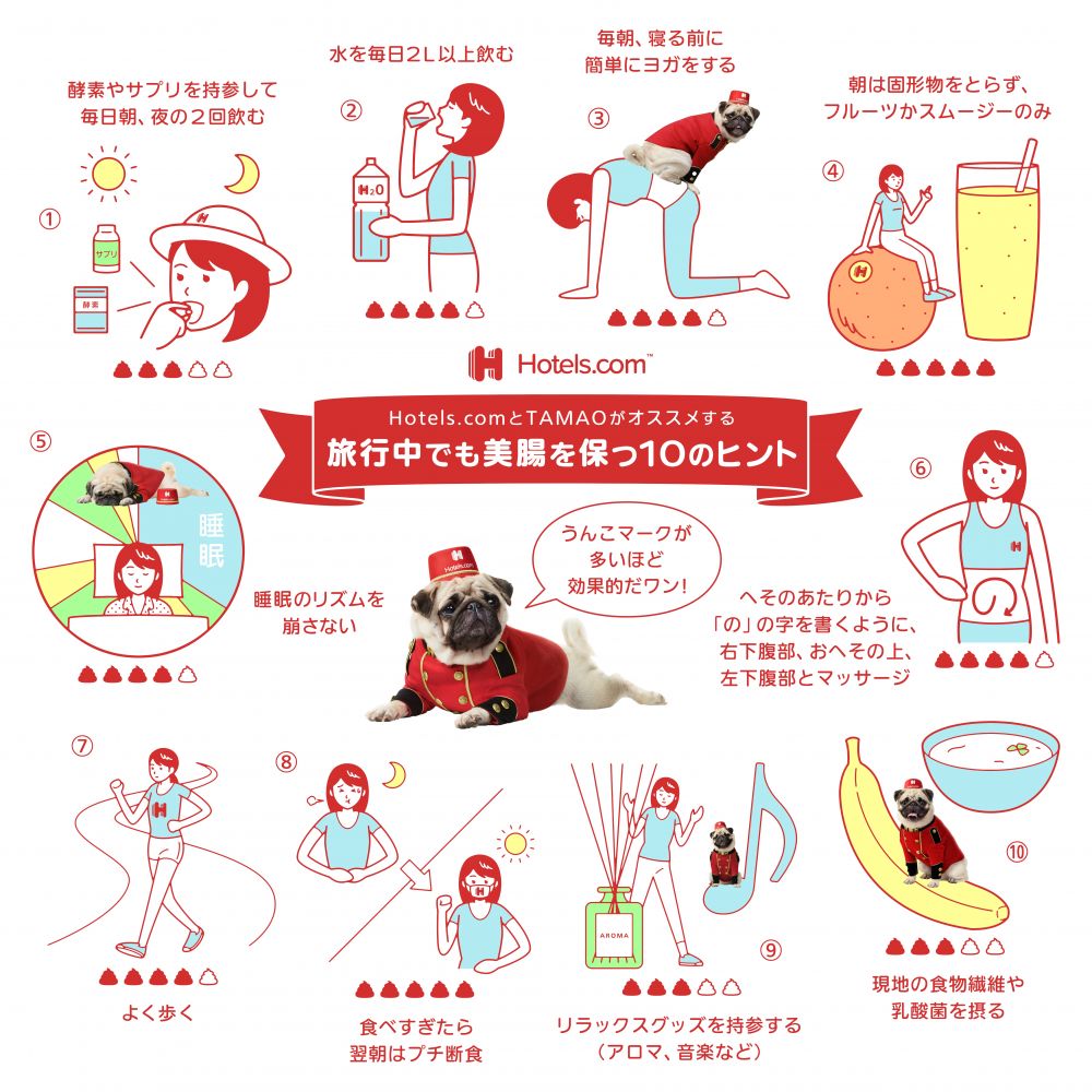 【預防便秘】10招告別旅行便秘！日本瑜伽導師教你腸道健康小貼士！