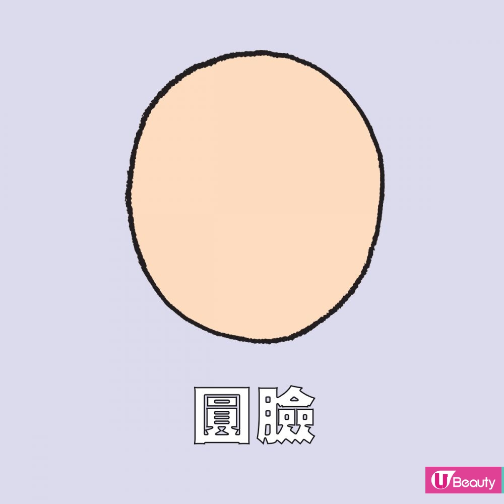 【戴帽技巧】秋冬必備4款帽款：報童帽/貝雷帽/鐘形帽/水兵帽！你的臉型適合戴什麼帽子？