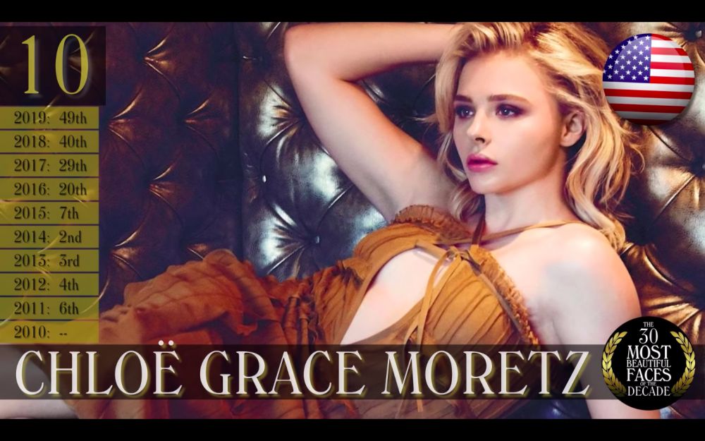 全球10年來最美的女星是「她」！子瑜三甲不入、Emma Watson只得第二！TOP10排行榜公開！