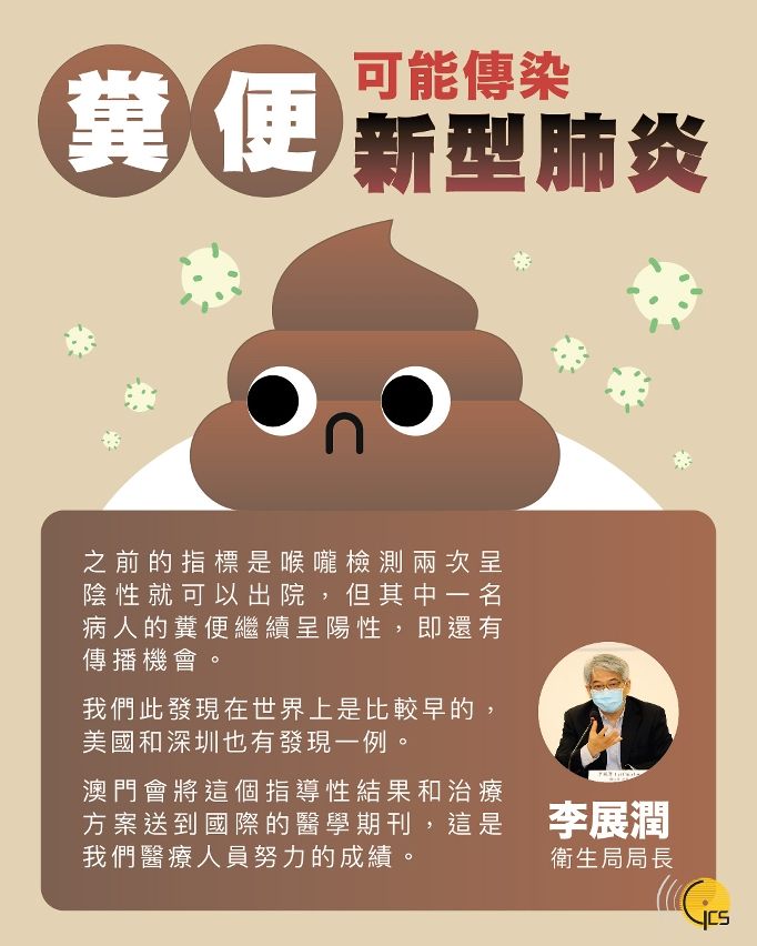 【武漢肺炎】病毒或可經糞便傳播！何栢良：每天倒水避免U型隔氣乾涸！蓋好廁板沖廁！
