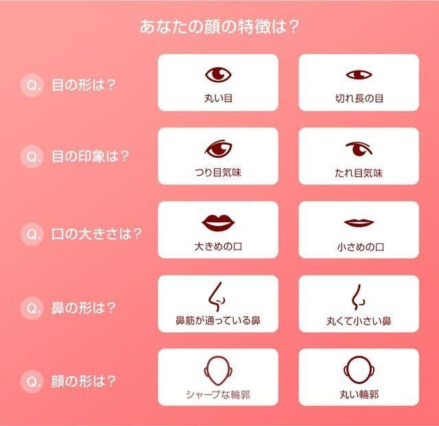 日本人氣「動物顏診斷」！你是小狗/貓/兔子/狐狸？附性格、戀愛分析！