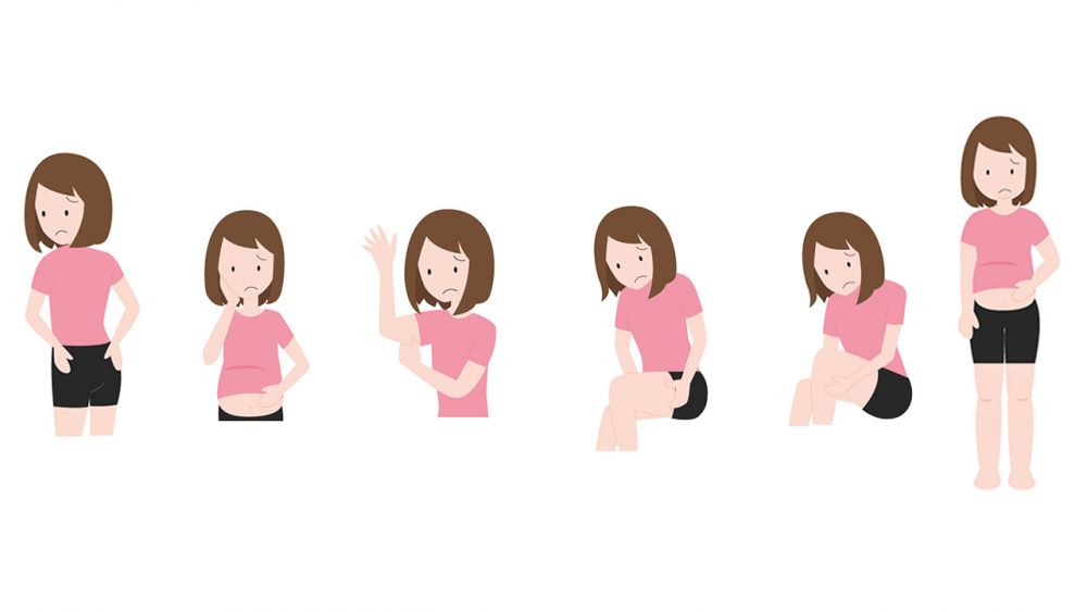 中醫拆解「越減越肥」成因！與體質有關！易水腫不是肥胖？夏日瘦身消脂茶推介！