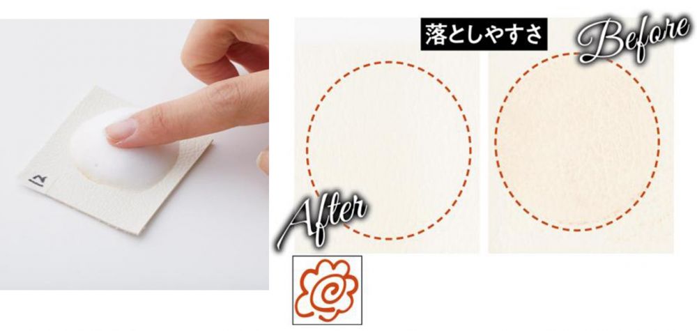 日本雜誌實測11款養膚粉餅碎粉！持久不脫妝/高遮瑕度修飾毛孔！純天然礦物成分！