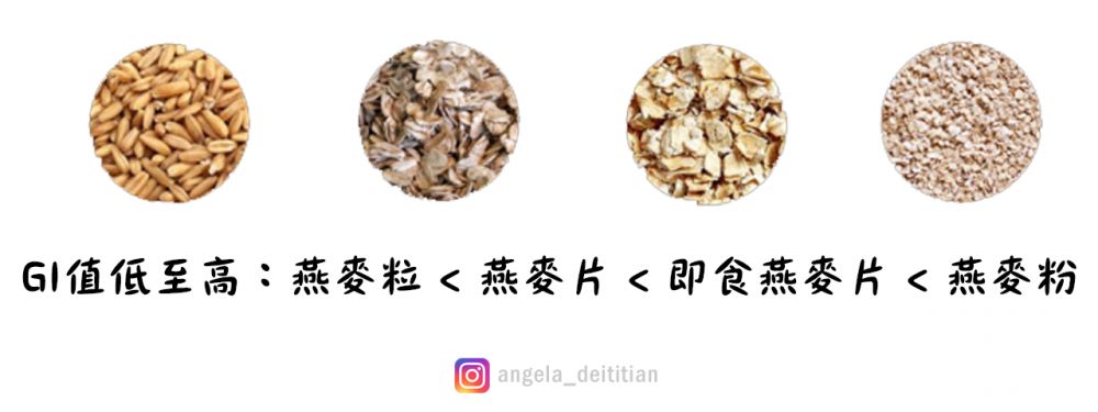 【燕麥減肥】營養師話你知！燕麥減肥4大原則！揭開食極都唔瘦背後原因！