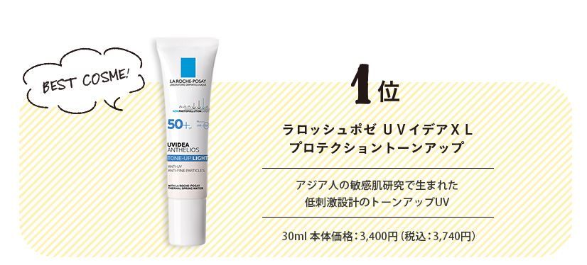 【日本藥妝2020】日本LOFT 2020上半年暢銷護膚品！潔面/防曬/面膜Top3！部分香港有售！
