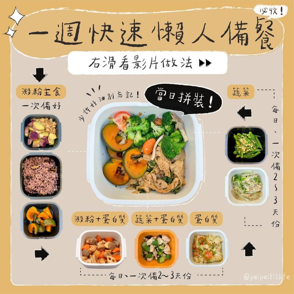 台灣女生「一周懶人減脂餐」食譜！超強備餐神器！1小時快速、簡單煮好！