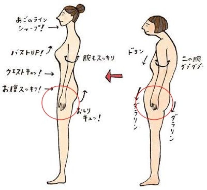 讓女生變美的10個生活小細節！「這點」常常被忽略！助你輕鬆提升氣質！