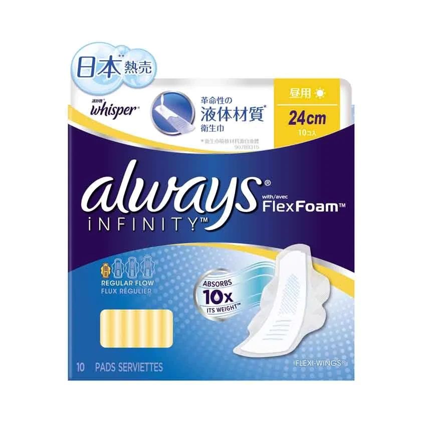 【M巾】5大類女性衛生用品！衛生巾/水洗衛生褲怎樣選？透氣防漏、可循環再用！