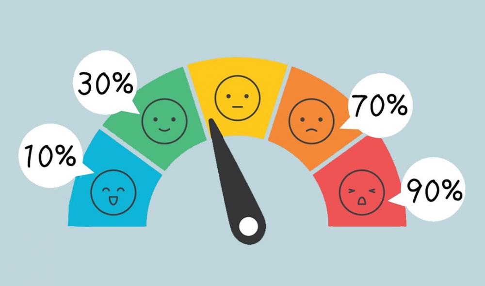 【心理測驗】10條簡單問題測你的「心累指數」！總是提不起勁？90%︰恐變成抑鬱症？