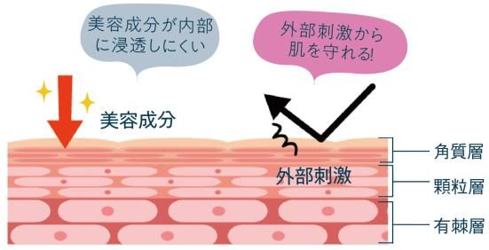日本護膚專家10個面膜正確用法！切忌加熱用/皮膚敏感要避用？拆解真相令人驚訝！