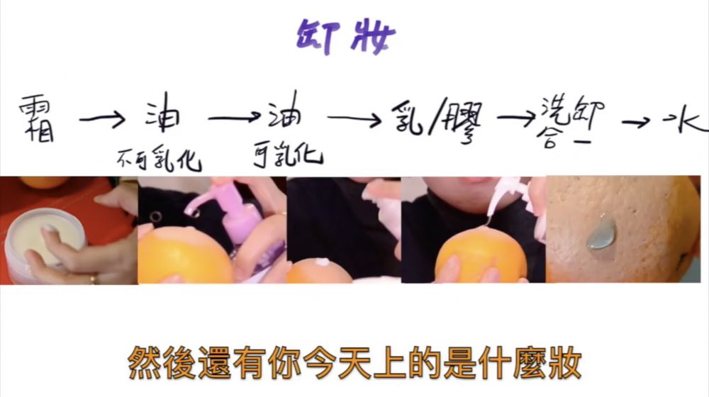 皮膚科醫師教你按膚質選卸妝產品！預防毛孔堵塞/粉刺！油性肌膚慎選「這些」！