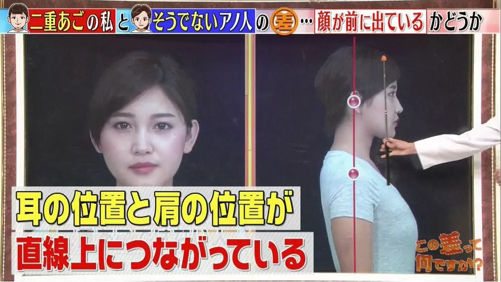 臉腫/有雙下巴不一定是因為長胖！日本專家分享1個臉型矯正拉筋動作！緊緻線條/改善肌肉下垂！