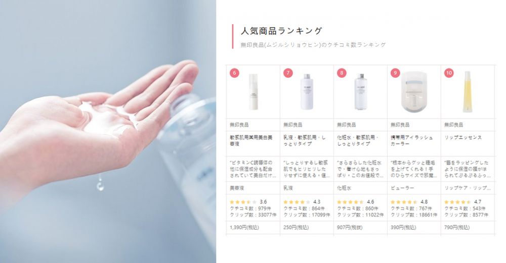 【無印良品】日本人氣MUJI護膚美妝好物Top 10！用後黑頭+暗瘡減少！百元平價實用之選！