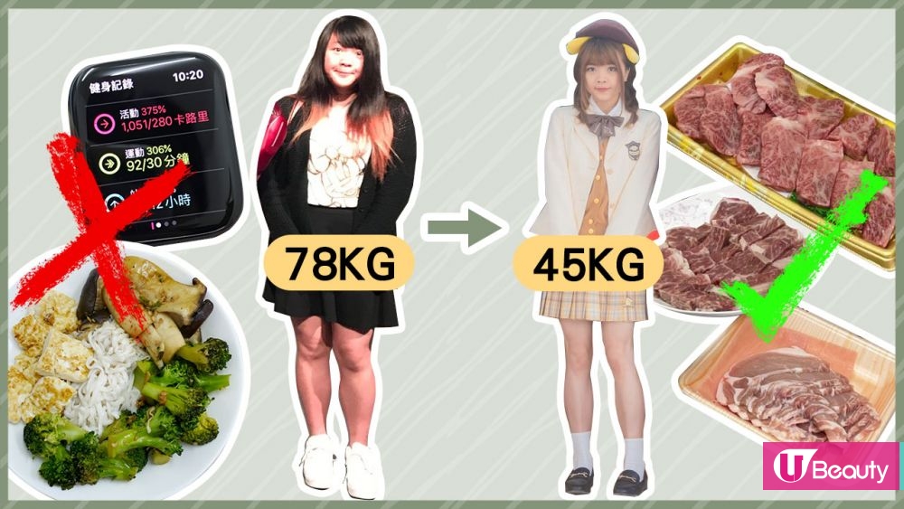 【真人分享】10個do's & don't 減肥習慣！吃烤肉能減肥？運動過量反致胖？