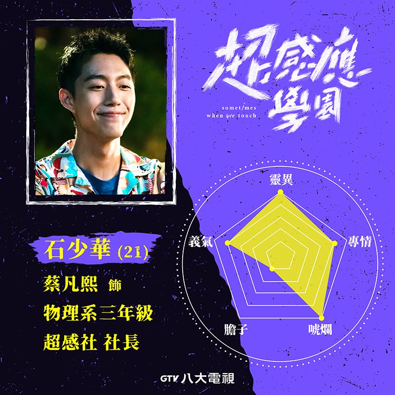 姜濤《超感應學園》香港ViuTV 9月開播！Anson Lo@Mirror客串演出！分集劇情+演員角色介紹！