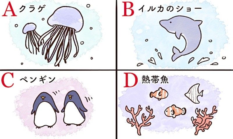 【心理測驗】水族館約會最想看「哪個動物」？日本爆紅心理測驗！測出你隱藏的愛情渴望！