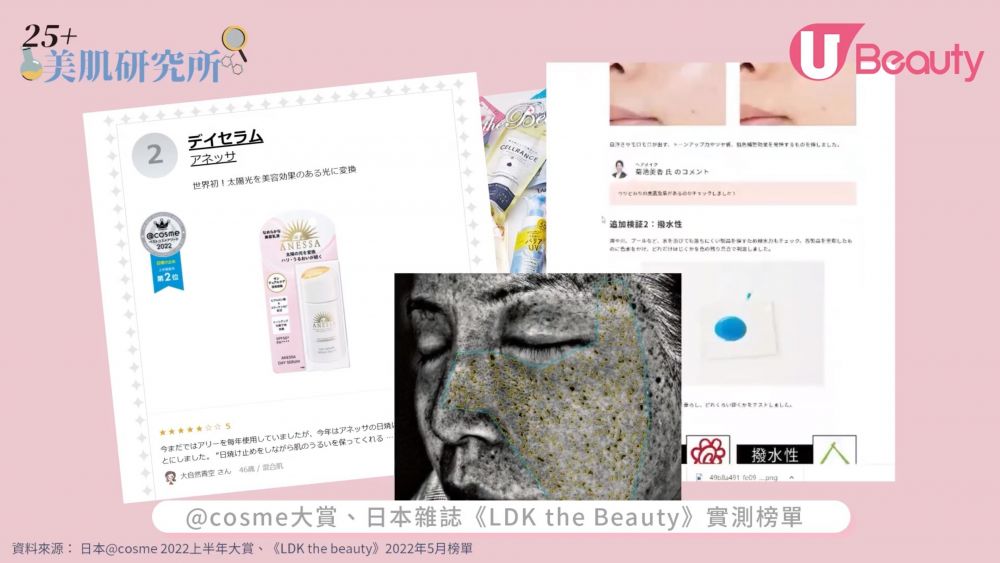 25+好物搜查隊│12款好用開架防曬推薦！清爽不泛白、防水抗藍光、妝前隔離！