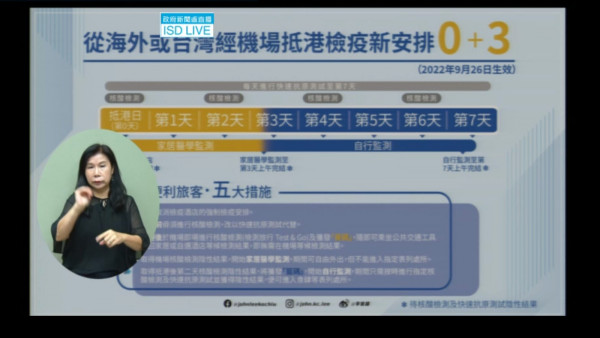 香港開關｜李家超：宣佈9月26日落實「0+3」 毋須強制酒店檢疫+取消PCR檢測 