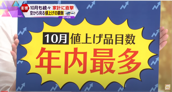 日本通脹！6500件商品10月起加價 100日圓壽司消失 USJ一年加價4次 