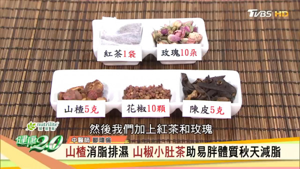 推薦8種食材吃出易瘦體質！　中醫師拆解4種易胖體質＋解決方法（內附茶療食譜）