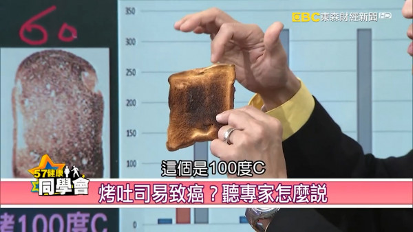 吃2塊多士致癌物易超標 腎臟科醫生解釋原因