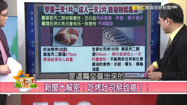 吃2塊多士致癌物易超標 腎臟科醫生解釋原因