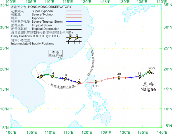 颱風尼格｜天文台下午1時40分或以前發出八號熱帶氣旋警告信號  教育局宣布停課