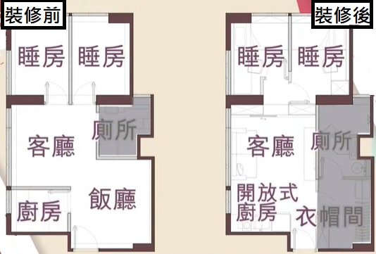 屯門華都花園 400 呎姊妹個性化居室  迎合動靜不同個性  超大浴室連衣帽間、多功能玻璃趟門