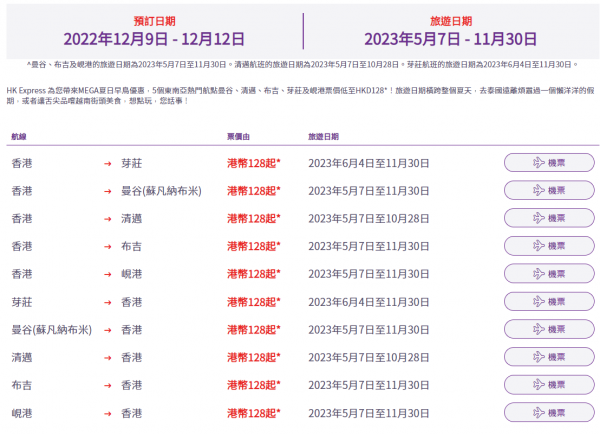 機票優惠｜HKexpress限時快閃機票優惠！東南亞航班勁減$128  超抵價飛曼谷/峴港/布吉