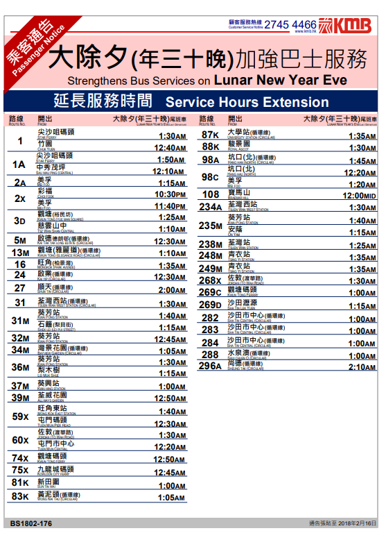 新年 2023｜港鐵年三十晚提供通宵服務 巴士44條路線延長服務