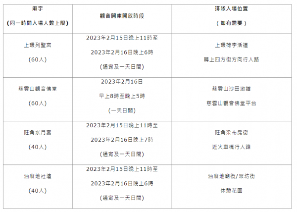 藍田觀音廟空置15年宣佈擬原址重建！預計2028年完工 街坊終迎昔日香火