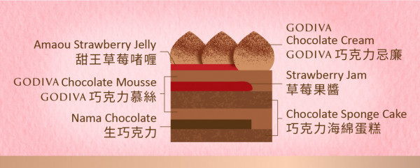 情人節2023｜A-1 Bakery X GODIVA情人節限量草莓生巧克力慕絲蛋糕　日本甜王草莓啫喱／6重口感香醇朱古力