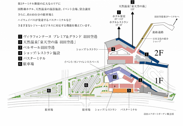 東京自由行2023| 羽田機場花園1月尾正式開業 集結高級酒店、大型綜合商場、溫泉等 