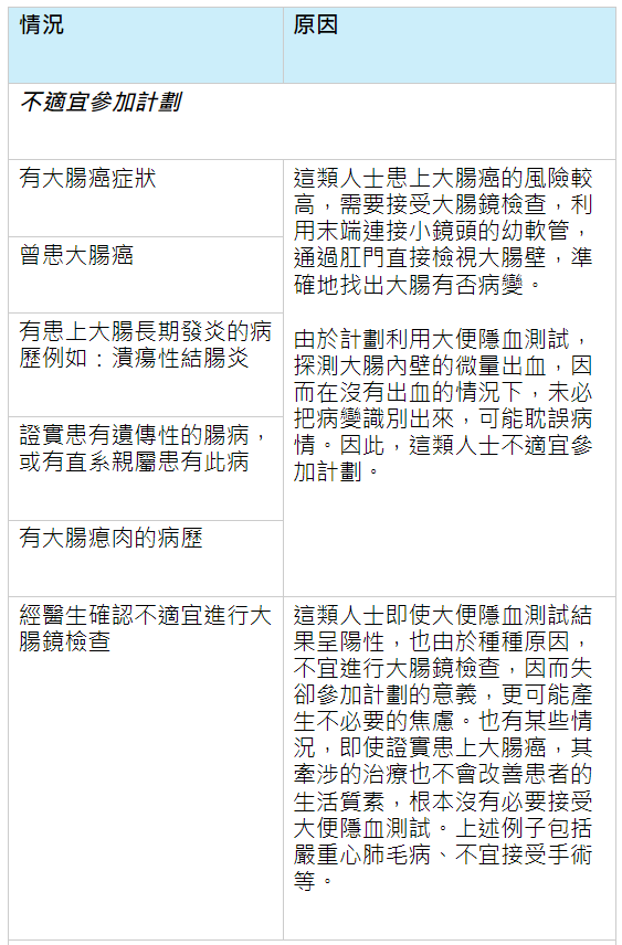 政府津貼｜40大最新政府津貼資助計劃懶人包！學生津貼/就業津貼/進修津貼/長者津貼/疫苗津貼