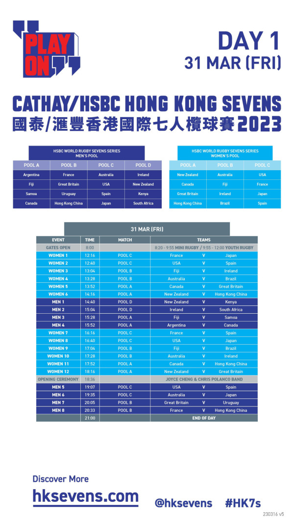 香港國際七人欖球賽2023｜Hong Kong Sevens三月尾回歸！門票/分組名單/賽程/入場/交通安排/電視直播一文睇清